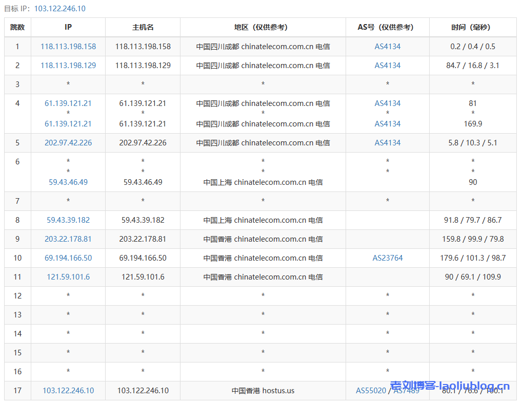 鼎点网络怎么样？鼎点网络8核32G内存1000GB硬盘（三星870EVO）香港大浦E3物理机首月199元，附购买教程及简单测评分析