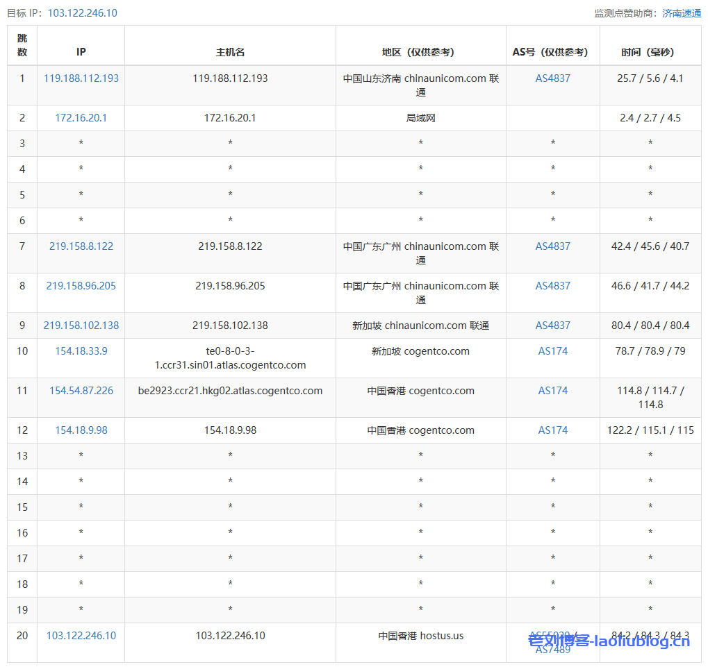 鼎点网络怎么样？鼎点网络8核32G内存1000GB硬盘（三星870EVO）香港大浦E3物理机首月199元，附购买教程及简单测评分析