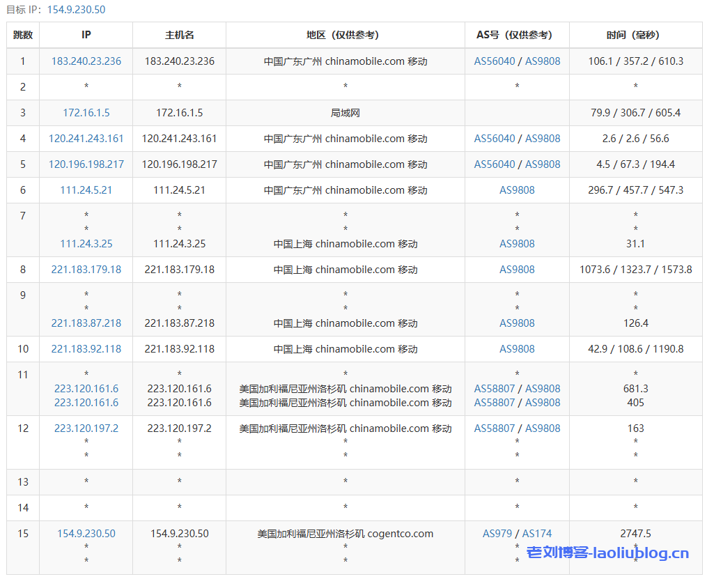 OneTechCloud怎么样?易科云美国US4837 2C2G测评,美国原生IP看视频16万+,三网速度快,回程三网强制AS4837