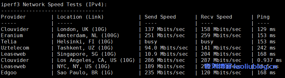 OneTechCloud怎么样?易科云美国US4837 2C2G测评,美国原生IP看视频16万+,三网速度快,回程三网强制AS4837