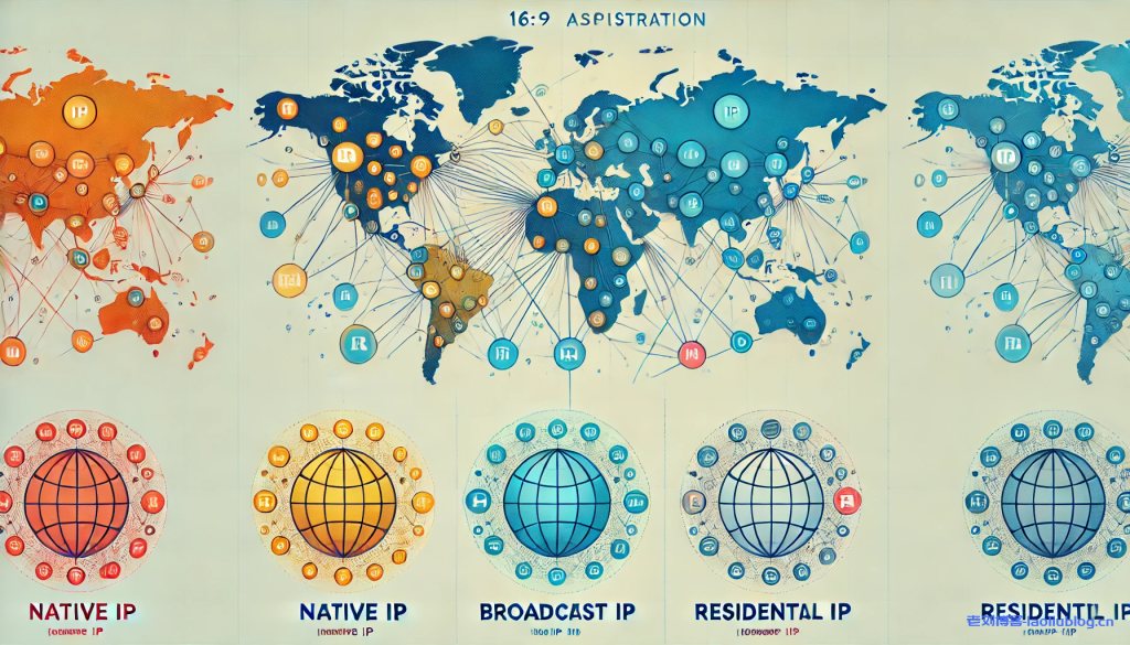 什么是原生IP,广播IP,住宅IP?如何区分?各自特点与使用场景详解